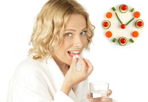 Прием таблетки с едой