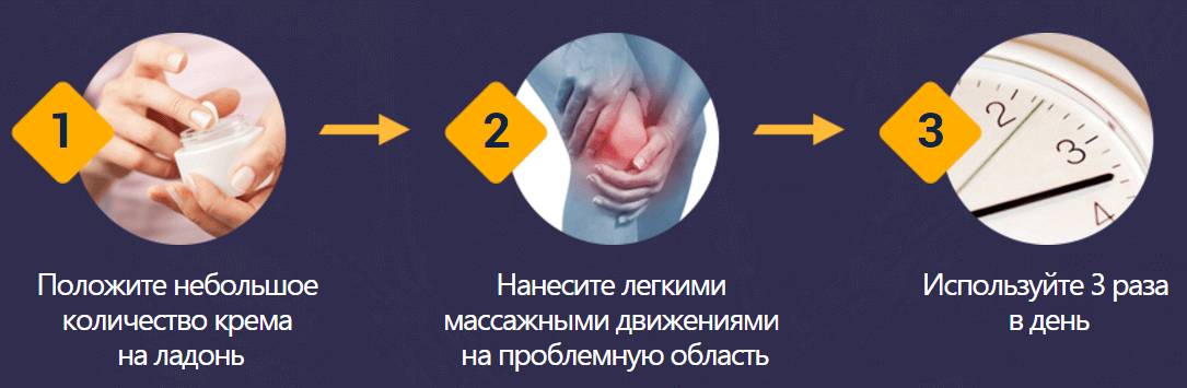 Применение Артропанта Применение Артропанта