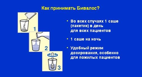 Применение Бивалоса Применение Бивалоса