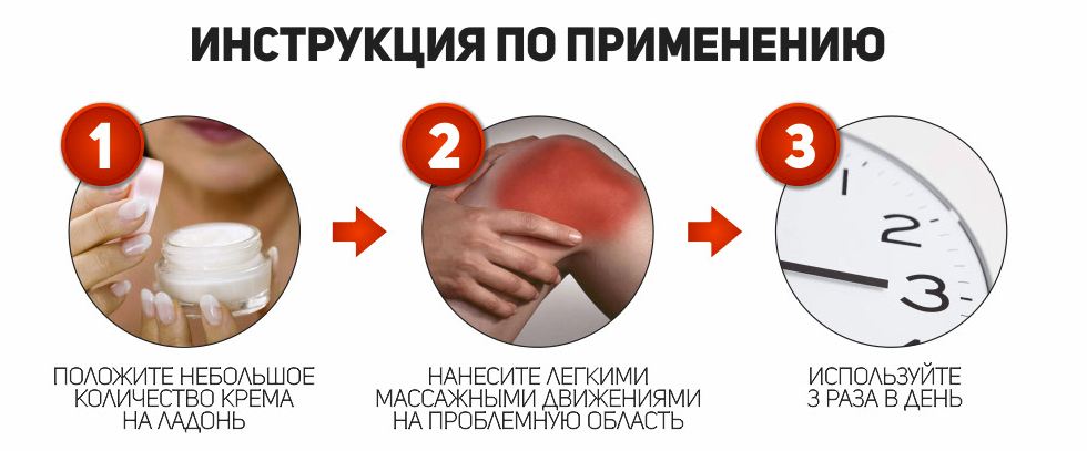 Применение крема Здоров Применение крема Здоров