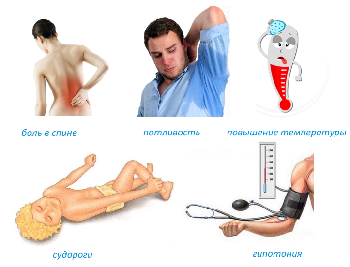 Признаки остеомиелита Признаки остеомиелита