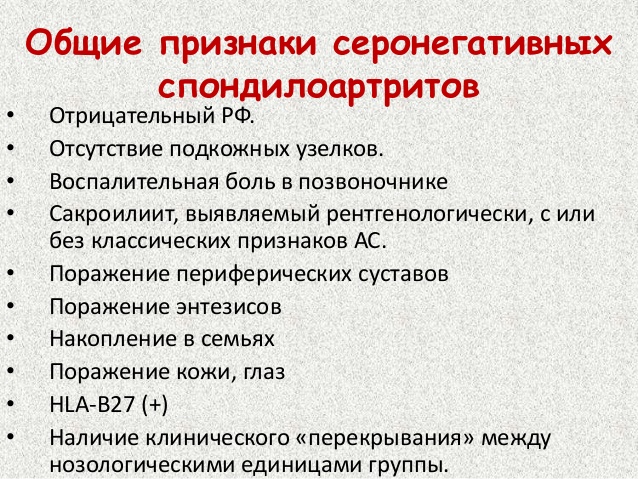 Признаки серонегативных спондилоартритов Признаки серонегативных спондилоартритов