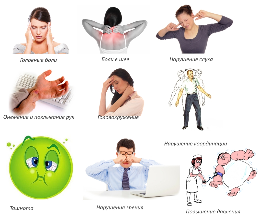 Признаки шейного защемления Признаки шейного защемления