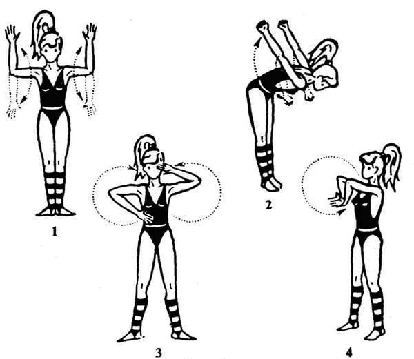 Простые упражнения для реабилитации плеча Простые упражнения для реабилитации плеча