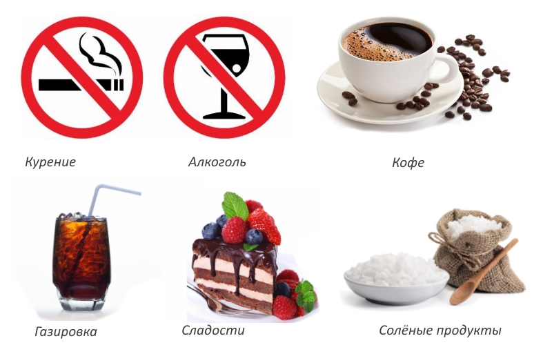 Противопоказание продуктов и курения при остеохондрозе Противопоказание продуктов и курения при остеохондрозе