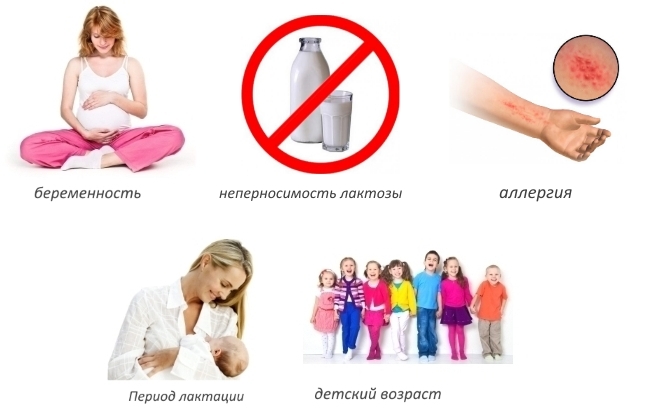 Противопоказания для Толперизона Противопоказания для Толперизона