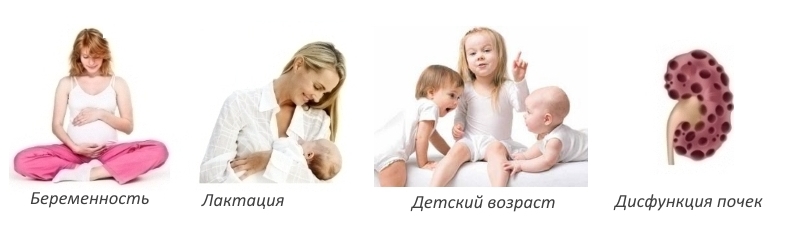 Противопоказания для Верокласта Противопоказания для Верокласта