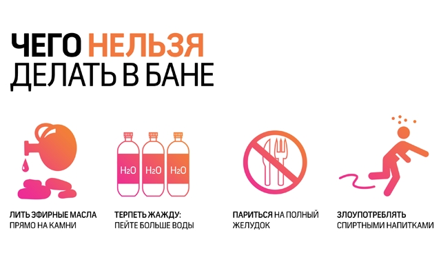 Запрещенные действия для бани Запрещенные действия для бани