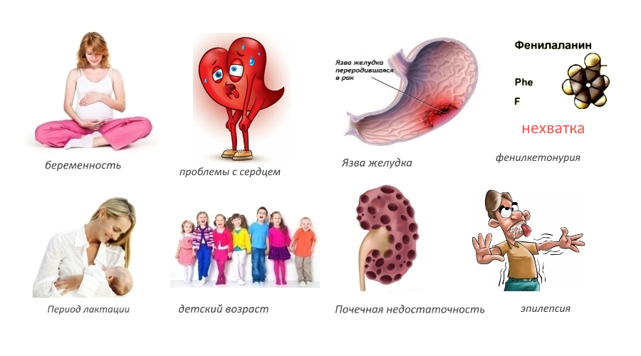 Противопоказания для препарата Эльбона Противопоказания для препарата Эльбона