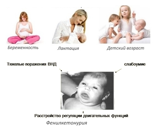 Противопоказания для Геладринк Артродиета Противопоказания для Геладринк Артродиета