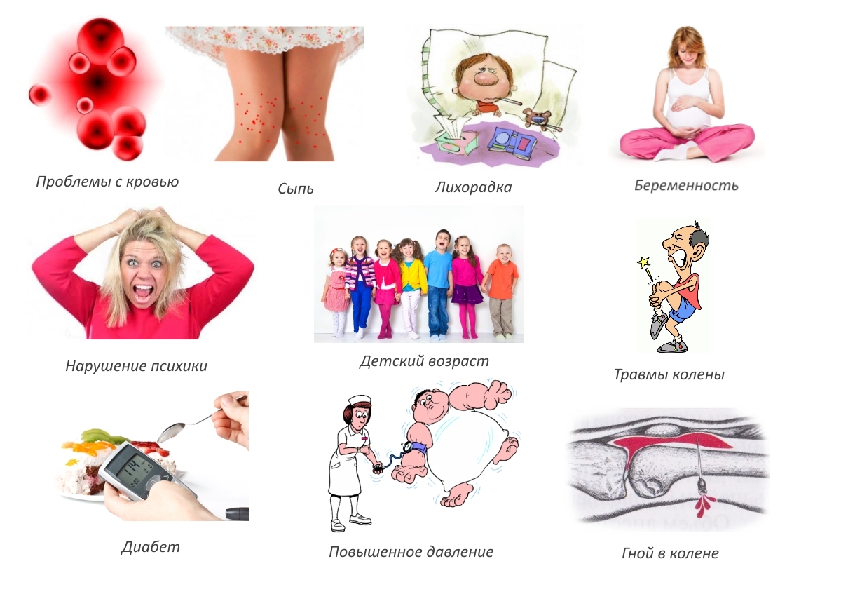 Противопоказания для введения инъекций гиалуроновой кислоты Противопоказания для введения инъекций гиалуроновой кислоты