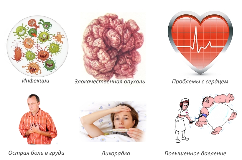 Частые противопоказания для массажа Частые противопоказания для массажа