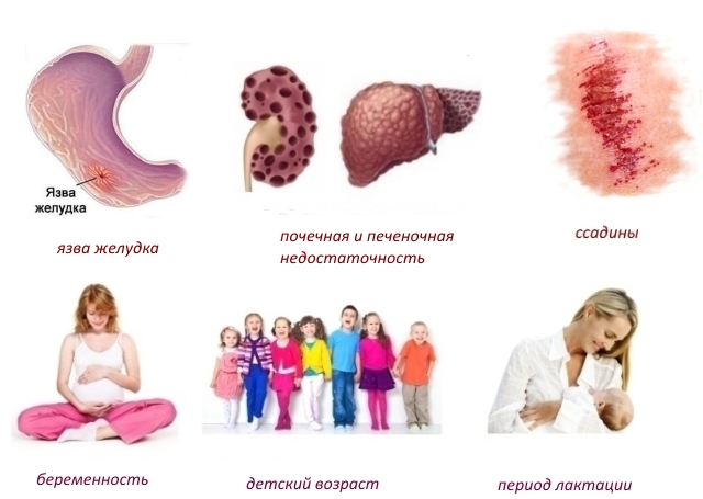 Противопоказания для крема Противопоказания для крема