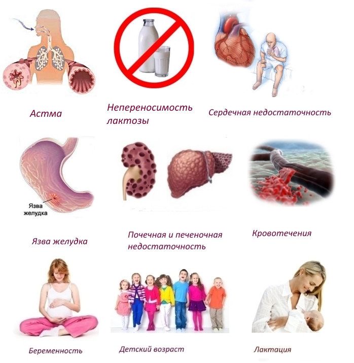 Противопоказания для Артрозана Противопоказания для Артрозана