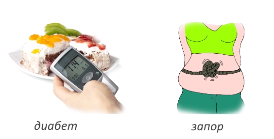 Противопоказания для приема рисового кваса Противопоказания для приема рисового кваса