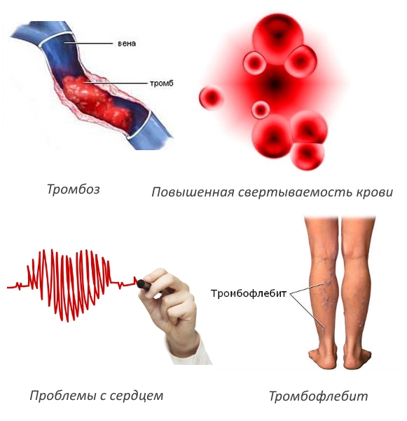 Противопоказания для приёма желатина Противопоказания для приёма желатина