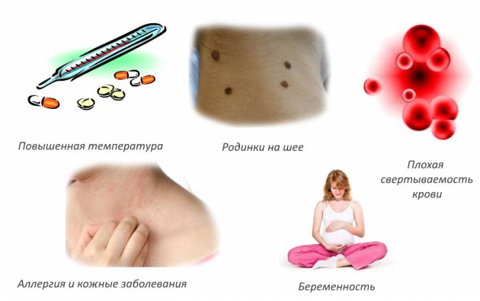 Противопоказания к иглоукалыванию при шейном остеохондрозе Противопоказания к иглоукалыванию при шейном остеохондрозе