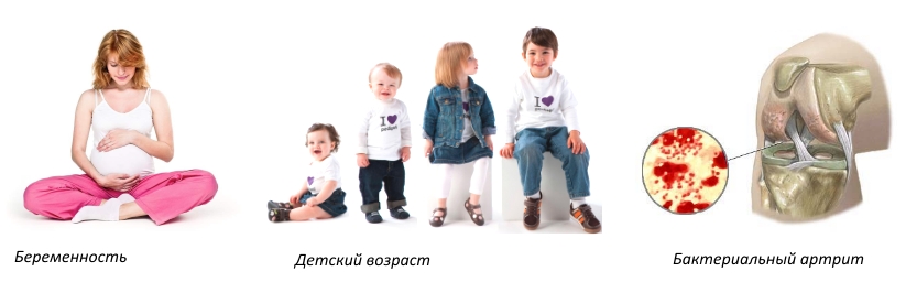 Противопоказания для применения Синокрома Противопоказания для применения Синокрома