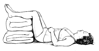 Рекомендуемая поза при приступе Рекомендуемая поза при приступе