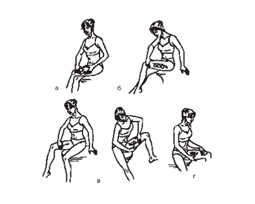 Самомассаж мышц бедра Самомассаж мышц бедра