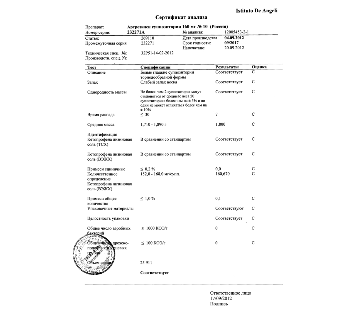 Сертификат анализа на свечи Артрозилен Сертификат анализа на свечи Артрозилен