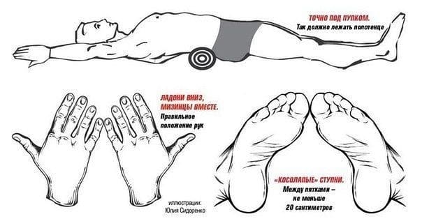 Упражнение для поясницы с полотенцем Упражнение для поясницы с полотенцем