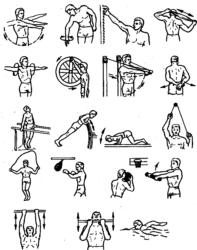 Упражнения для разработки локтевого сустава Упражнения для разработки локтевого сустава