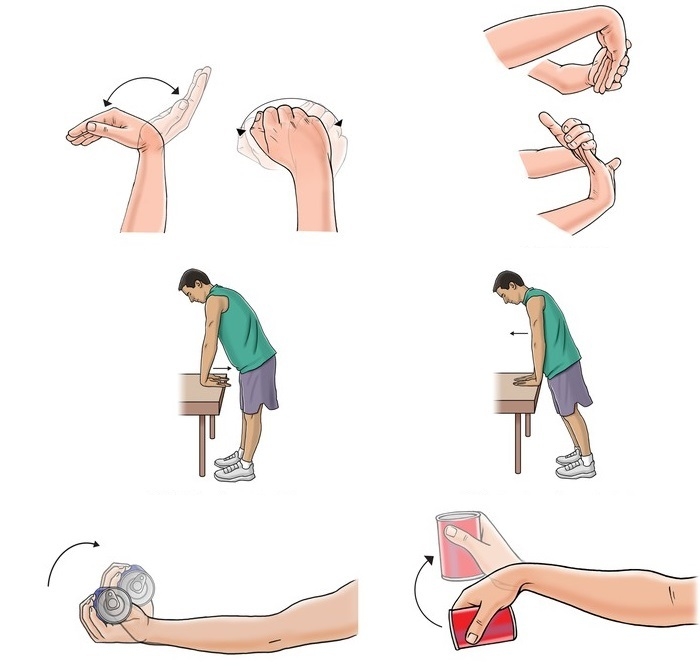 Упражнения для восстановления кисти Упражнения для восстановления кисти