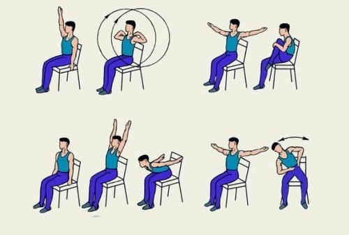 Упражнения на стуле при плечелопаточном периартрите Упражнения на стуле при плечелопаточном периартрите