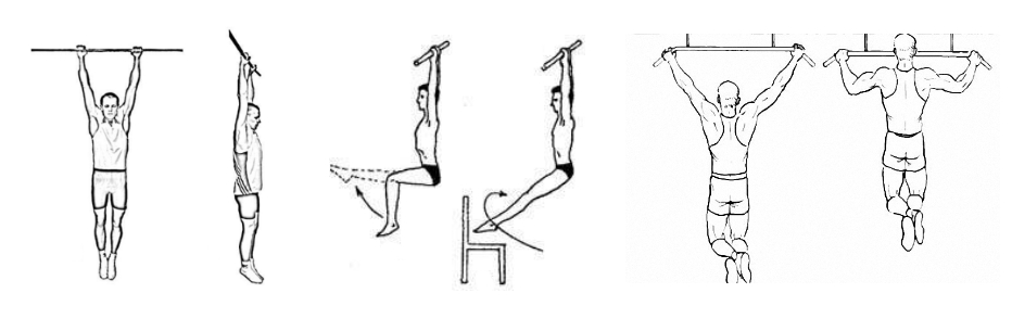 Упражнения на турнике при грыже диска Упражнения на турнике при грыже диска