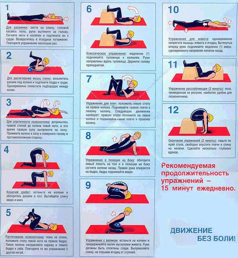 Лечебная гимнастика при хондрозе Лечебная гимнастика при хондрозе