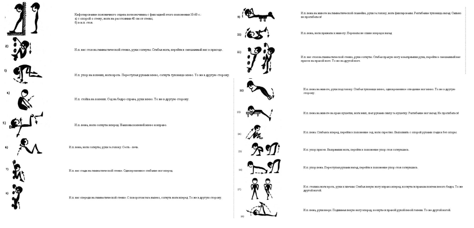 Упражнения при остеохондрозе в период ремиссии Упражнения при остеохондрозе в период ремиссии