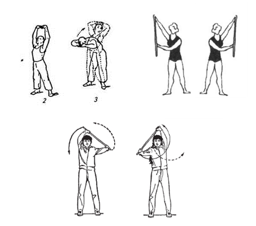 Упражнения Сараева при плечелопаточном периартрите Упражнения Сараева при плечелопаточном периартрите