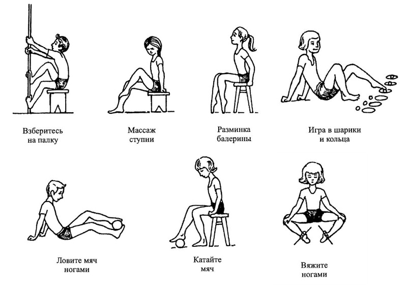 Упражнения сидя при плоскостопии Упражнения сидя при плоскостопии