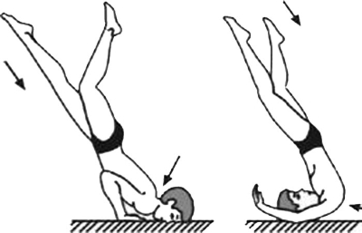 Ушиб шеи при падениях