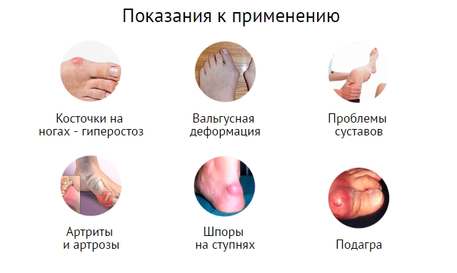 Показания к применению Вальгустина Показания к применению Вальгустина