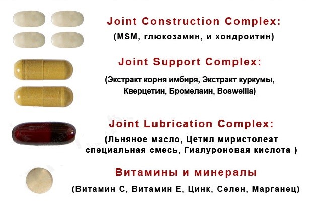 Виды капсул в добавке Виды капсул в добавке