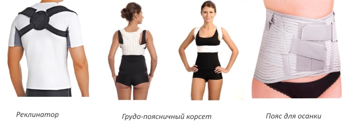 Виды корректоров осанки Виды корректоров осанки
