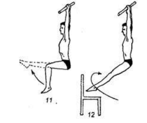 Вис с поднятием ног Вис с поднятием ног