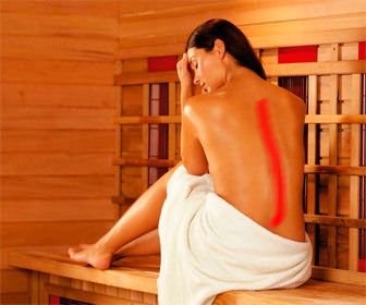 Усиление воспаления при нагревании Усиление воспаления при нагревании