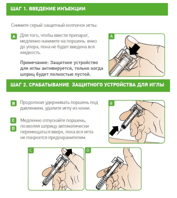Введение препарата Пролиа Введение препарата Пролиа