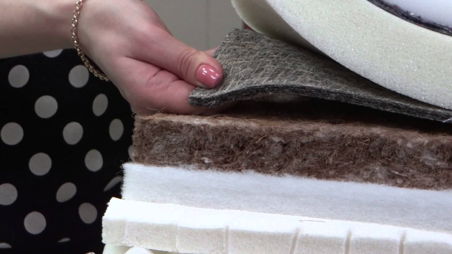 Выбор наполнителя для матраса Выбор наполнителя для матраса